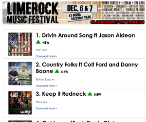 ACMC Alt Country Hick Hop Weekly Top 10